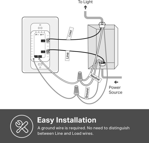 Kasa Smart Light Switch HS200P3, Single Pole, Needs Neutral Wire, 2.4GHz Wi-Fi Light Switch Works with Alexa and Google Home, UL Certified, No Hub Required, 3 Count -Pack of 1 , White - Image 7
